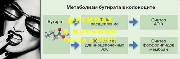 наркотики Белоозёрский